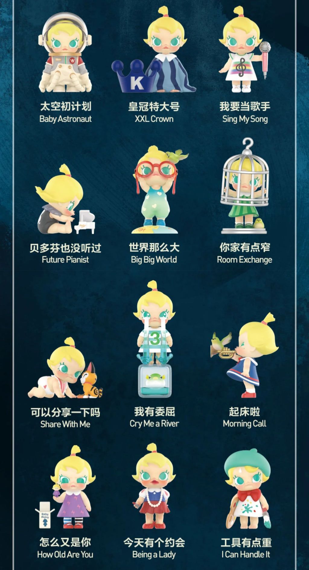 BABY MOLLY When I was Three Series Blind Box